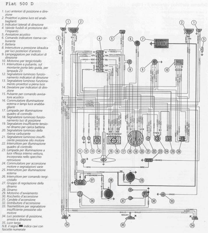 Impianto elettrico Fiat 500 - Fiat 500 nel mondo alfa romeo duetto wiring diagram 